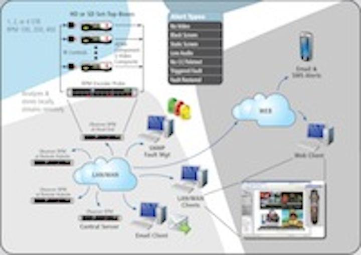 Content Dam Btr Migrated 2010 10 Voliconrpm1