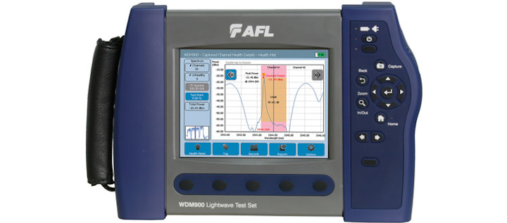 Afl Noyes Wdm900 Lightwave Test Set Broadband Technology Report