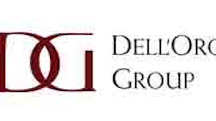 Dell'Oro Group