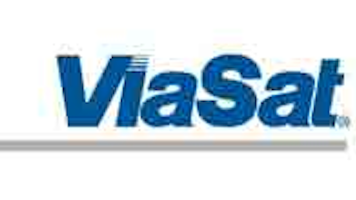 ViaSat