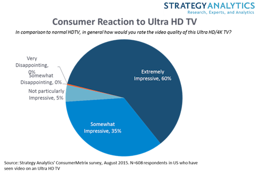 Content Dam Btr Online Articles 2015 September Btrstrategy090915