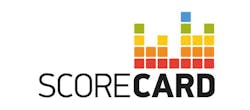 Procera Networks ScoreCard
