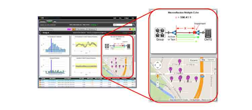 Viavi PathTrak PNM (Proactive Network Monitoring)