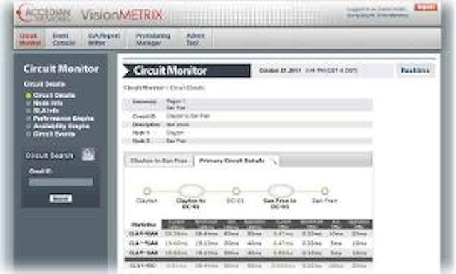 Accedian Visionmetrix 300x180