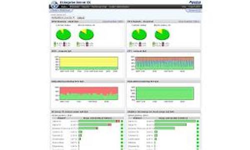 Agama Dashboard 300x180