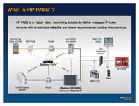 Bigband Vip Pass