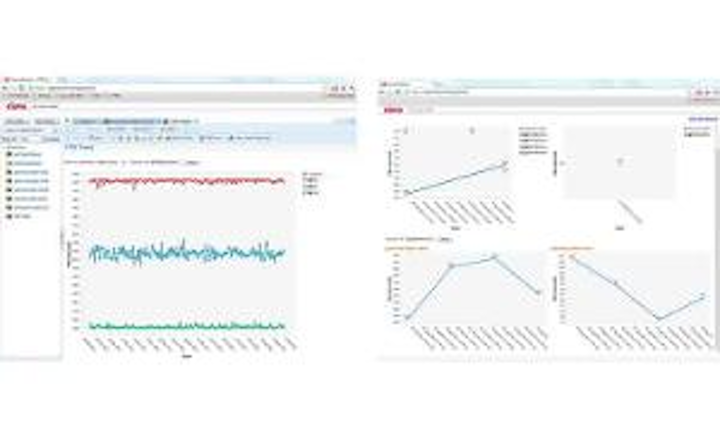 Ciena Servicereportscreens 300x180