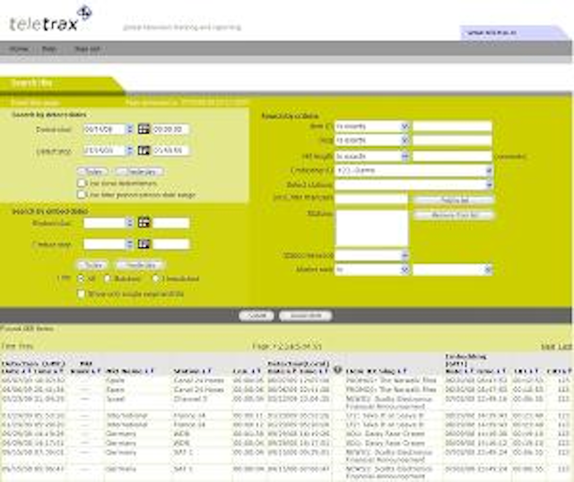 Civolution Teletrax 300x251