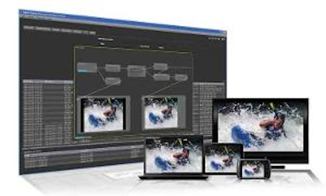 Digitalrapids Transcodemanager 300x180