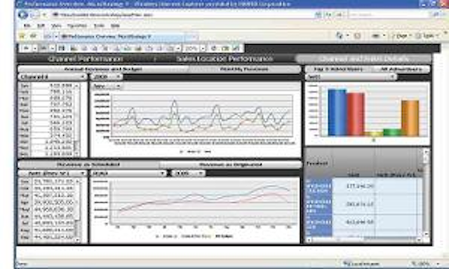 Harris Netgain 300x180