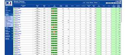 Ineoquest Expedusasm 300x132