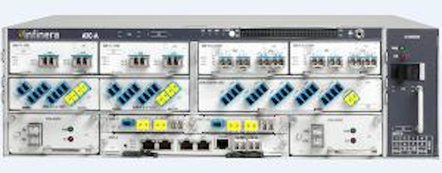 Infinera Atn Chassis Sm 300x117