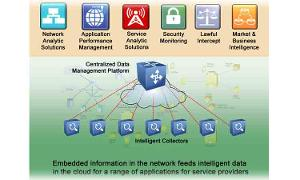 Jdsu Packetportal 300x180