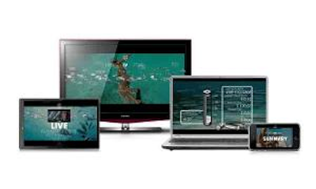Nds Multiscreen 300x180
