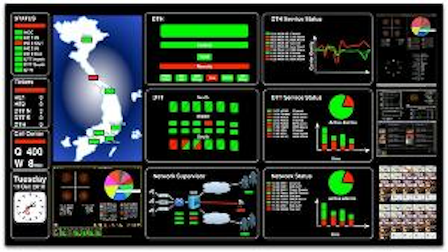 Pixelmetrix Consolidatorvideowall 300x168