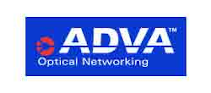 ADVA Optical Networking