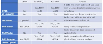 Content Dam Btr Online Articles 2018 04 Lwveexfeattab3