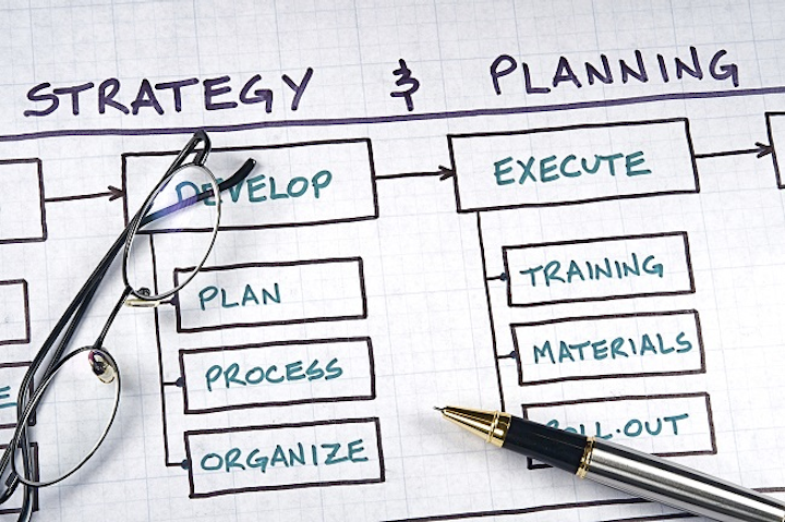 Content Dam Btr Article 2018 6 Btr Strategy And Planning