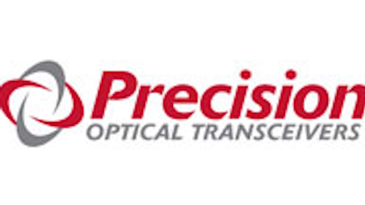 Precision OT launching optical SDN analytics