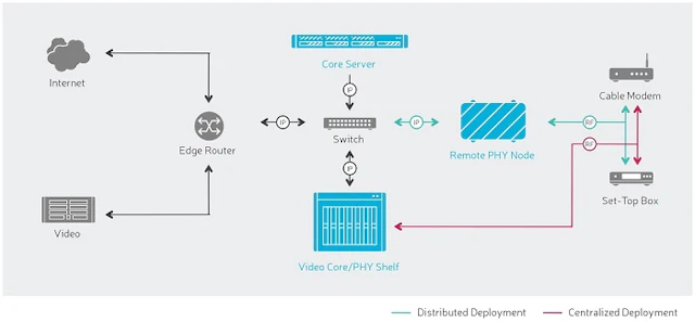 Btrharmonicfeatfig1022719