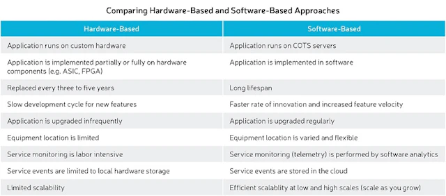 Btrharmonicfeatfig2022719