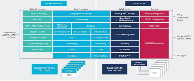Btrharmonicfeatfig3022719