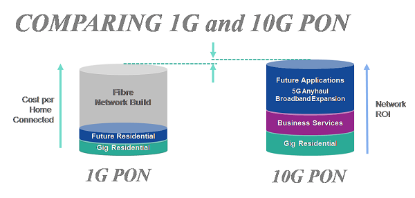 Btradtranfeatfig2032019