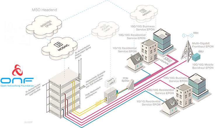 Btradtranfeatfig4032019