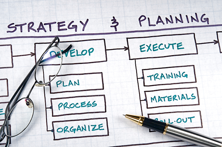 Btr Strategy And Planning