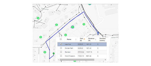 I Qgeo My World Iq Network Revenue Optimizer