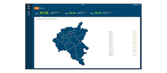 Qligent Vision Analytics