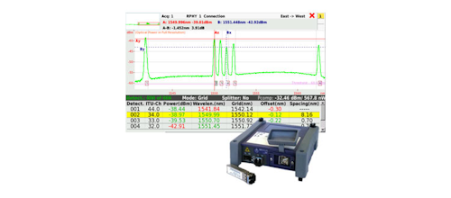 Viavi Optical Channel Checker