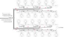 Figure 1b. 64 HHP/node, node+0. Figure 1b. 64 HHP/node, node+0.