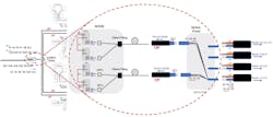 Figure 3. Node configuration for 24 wavelength deployment. Figure 3. Node configuration for 24 wavelength deployment.