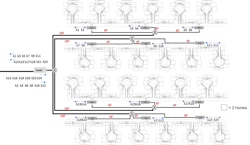 Figure 6. 64 HHP/node, Node+0. Figure 6. 64 HHP/node, Node+0.