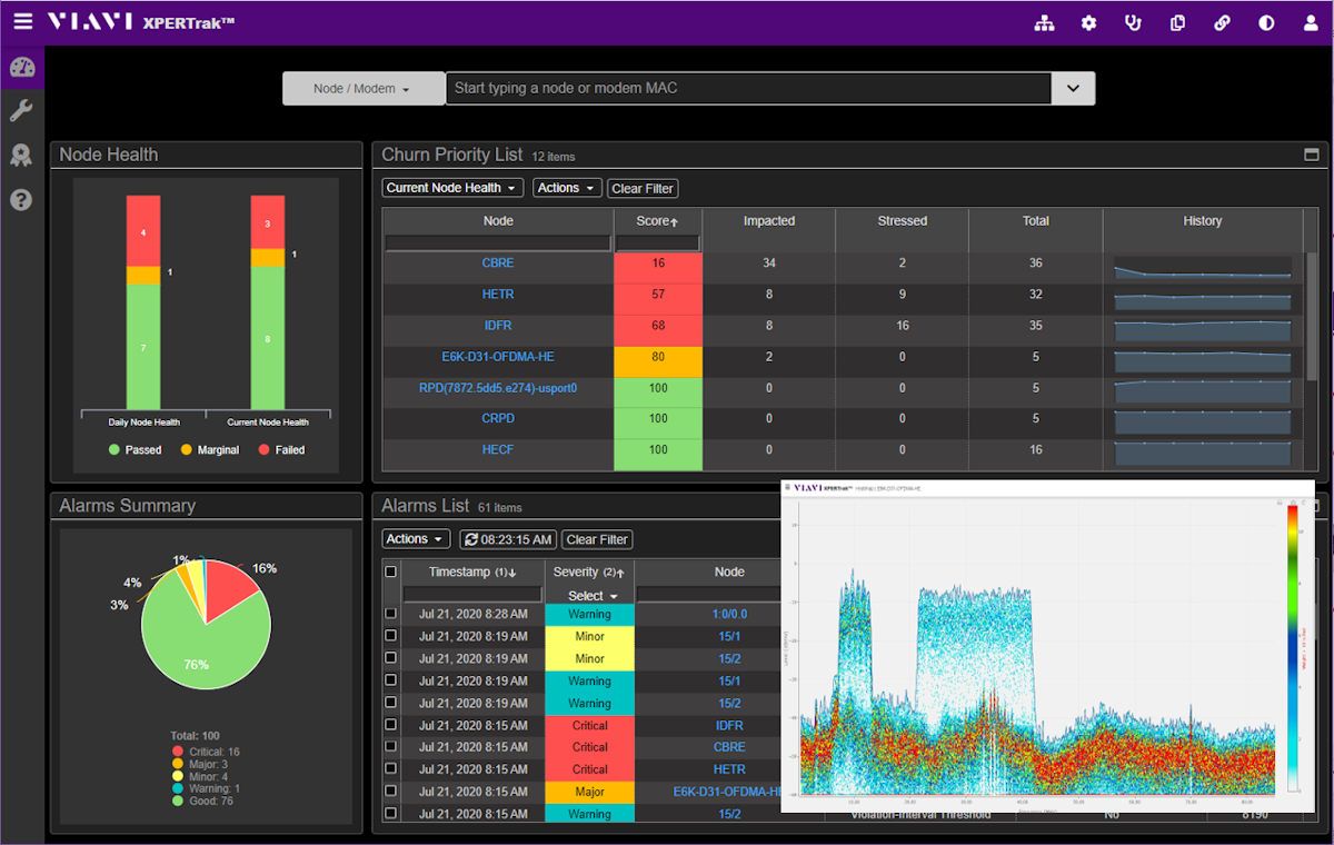 Viavi Solutions Xpertrak 4 0 4 Diamonds Broadband Technology Report Manage direct and contractor teams with single platform. viavi solutions xpertrak 4 0 4
