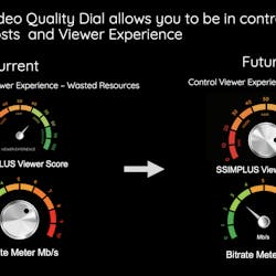 SSIMPLUS Video Quality Dial