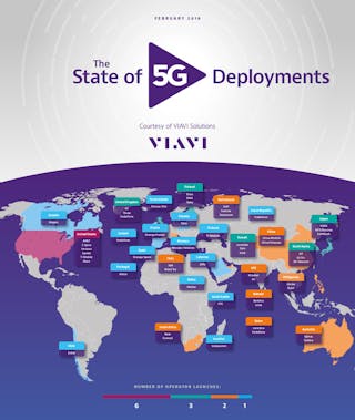 State Of 5g Globally 2019