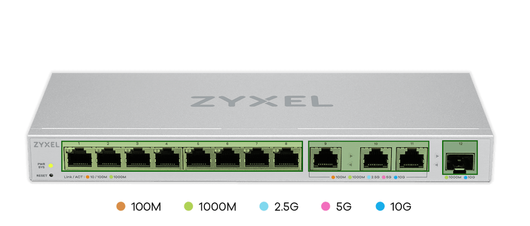 Zyxel&apos;s XGS1250-12 switch features eight Gigabit Ethernet ports, one 10G SFP+ port, and three multi-gigabit ports that support five speeds: 10 Gbps, 5 Gbps, 2.5 Gbps, 1 Gbps and 1 Gbps.