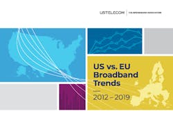 Us Telecom Broadband Trends
