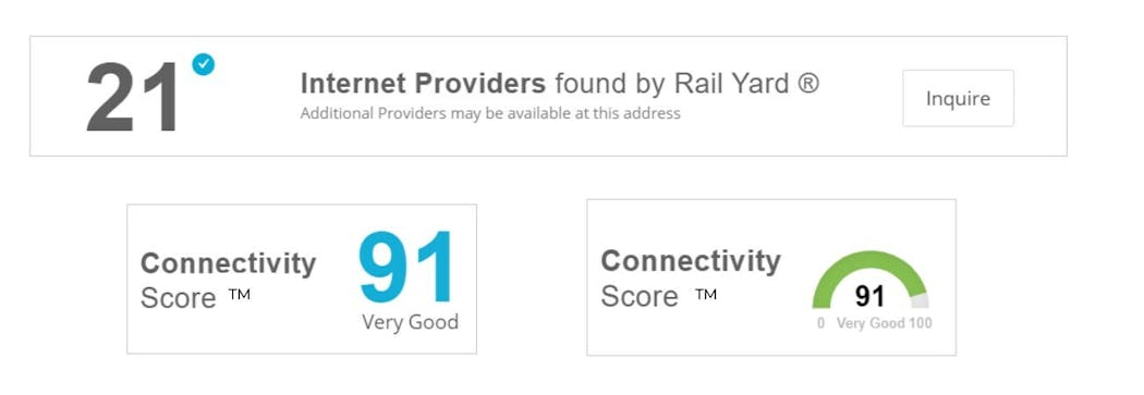 Rail Yard Connectivity Score Options